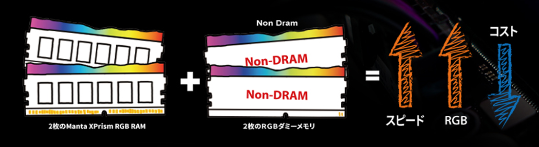 V-Color DDR5-6000 16GB×2 + ダミーメモリ×2 #2 V-Color DDR5 SCC KIT 2+2 Manta XPrism 32GB(16GBx2) 5600MHz